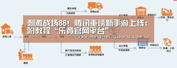 刺激战场88！腾讯重磅新手游上线：附教程“乐竟官网平台”
