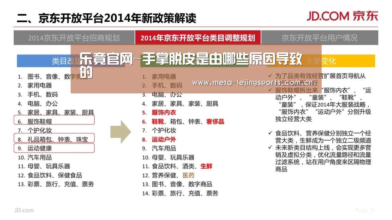 乐竟官网-手掌脱皮是由哪些原因导致的(图3) 乐竟体育
